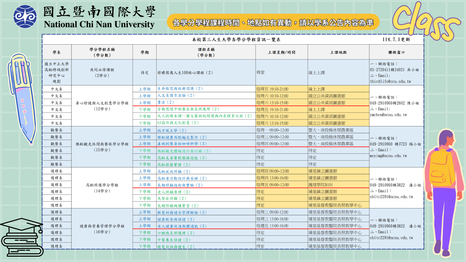 暨大第三人生大學各學分學程課程資訊